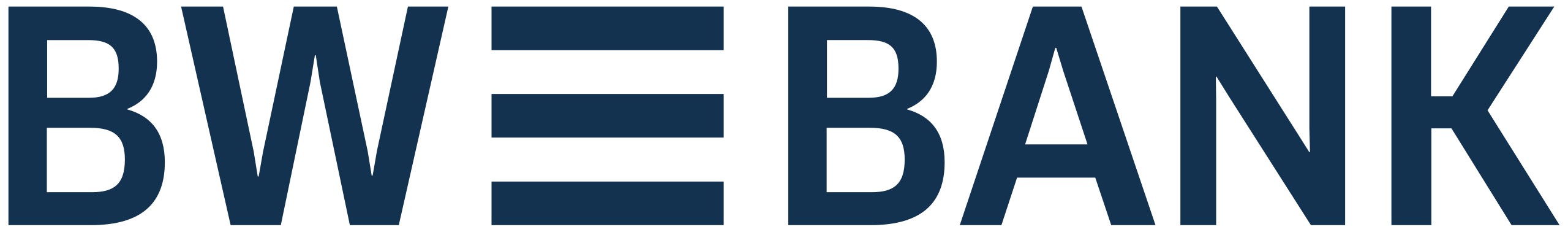 BW-Bank Logo
